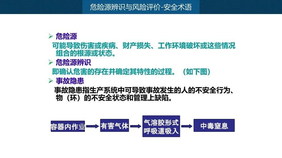 0108企业员工安全行为与应急知识培训_第5页