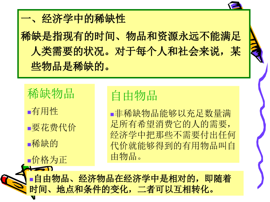 微观经济学Macroeconomics_第3页