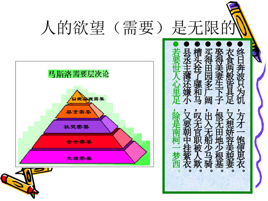 微观经济学Macroeconomics_第4页