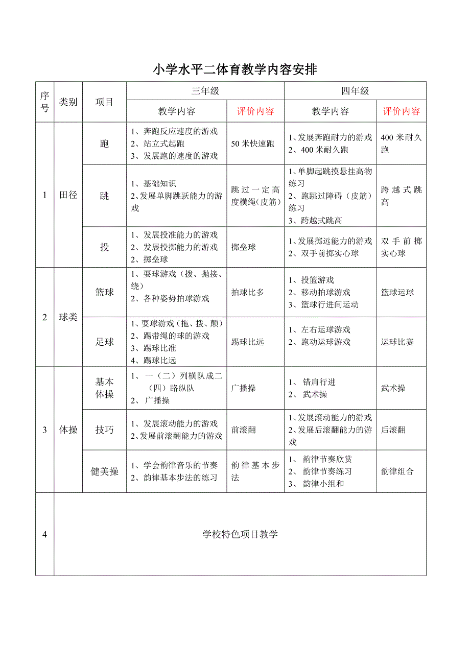 小学水平二体育教学内容安排_第1页