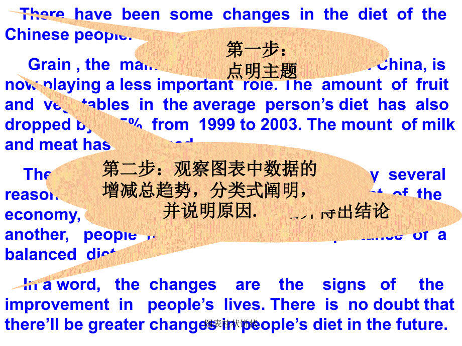 图表柱状饼状课件_第4页