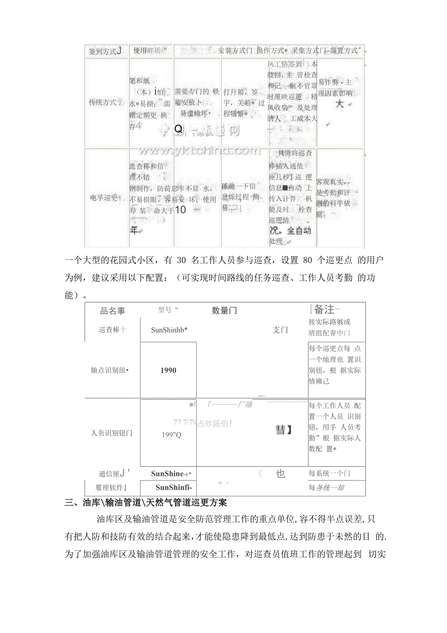 电子巡更系统解决方案_第3页