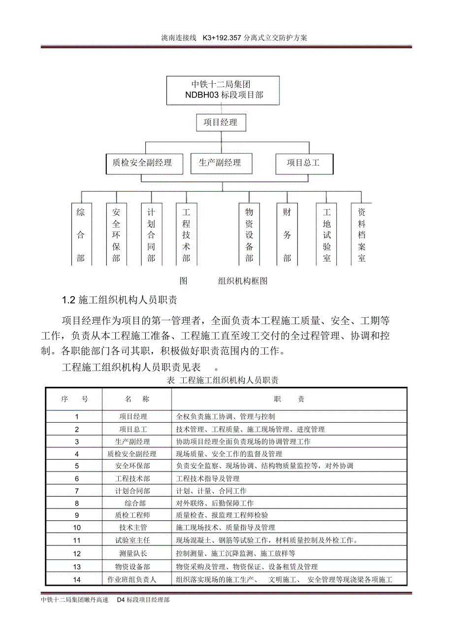 分离式立交桥梁施工专项方案讲义_第3页