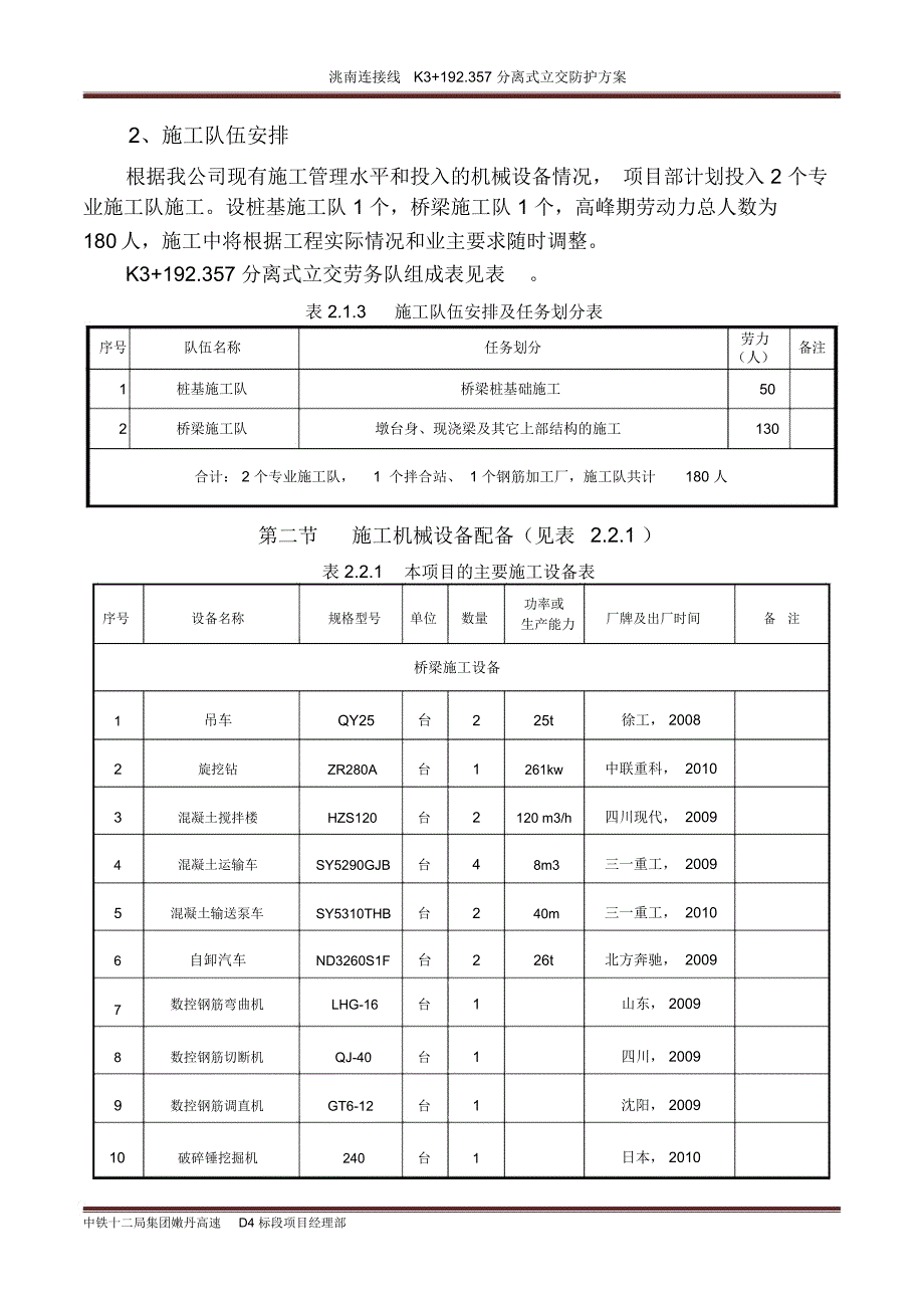 分离式立交桥梁施工专项方案讲义_第4页