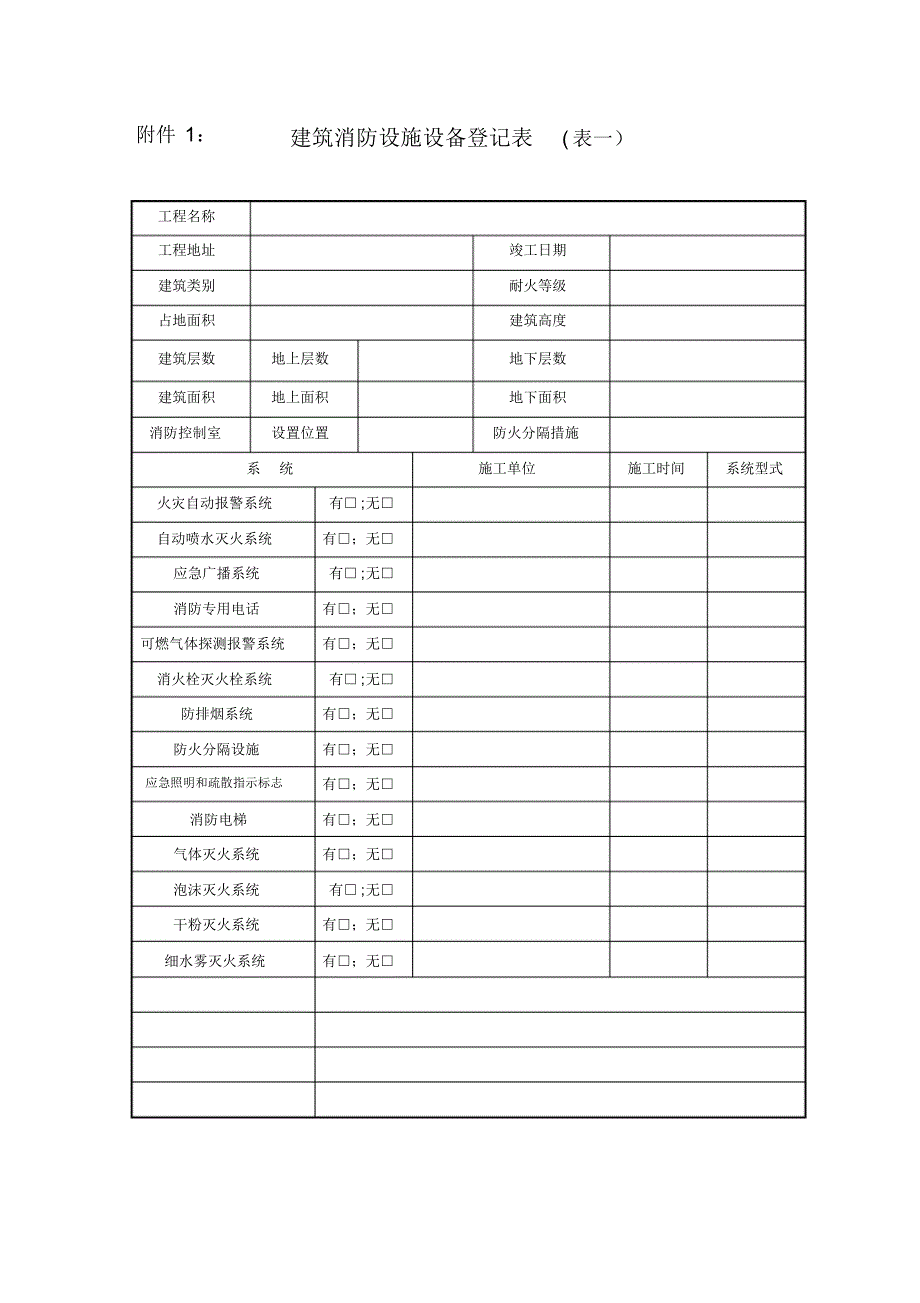 建筑消防设施标准化管理工作手册附件(设消防控制室)_第1页