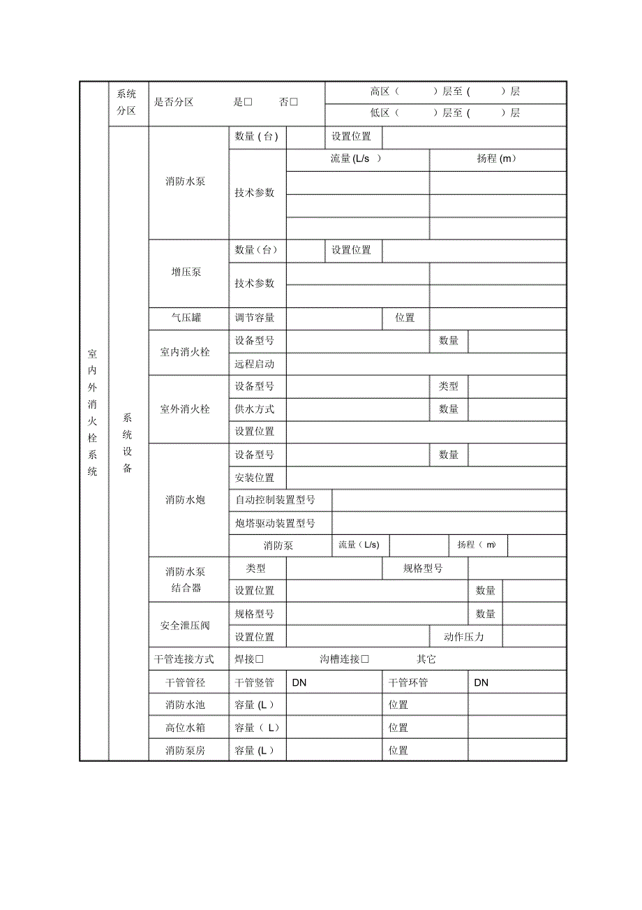 建筑消防设施标准化管理工作手册附件(设消防控制室)_第4页