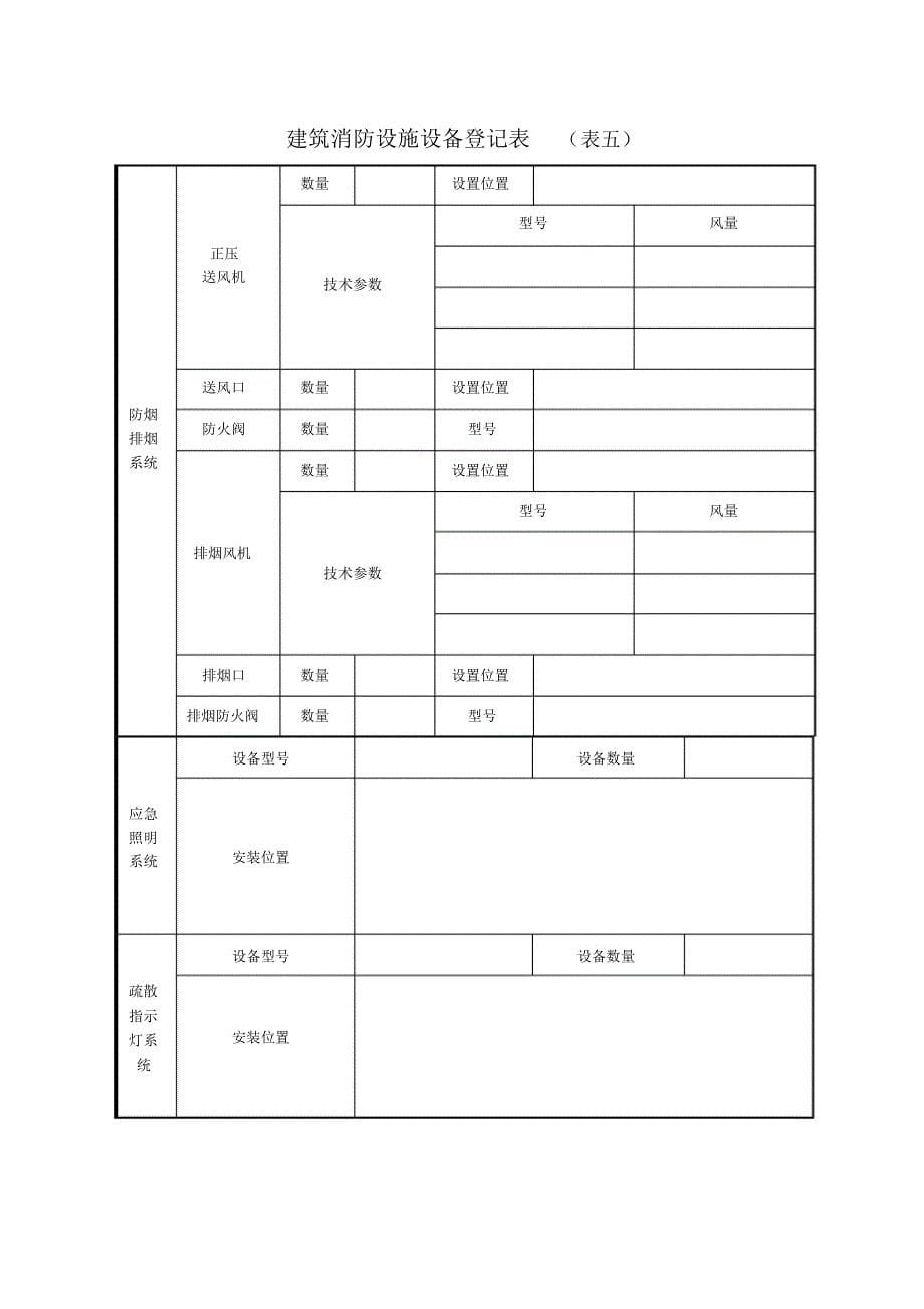 建筑消防设施标准化管理工作手册附件(设消防控制室)_第5页