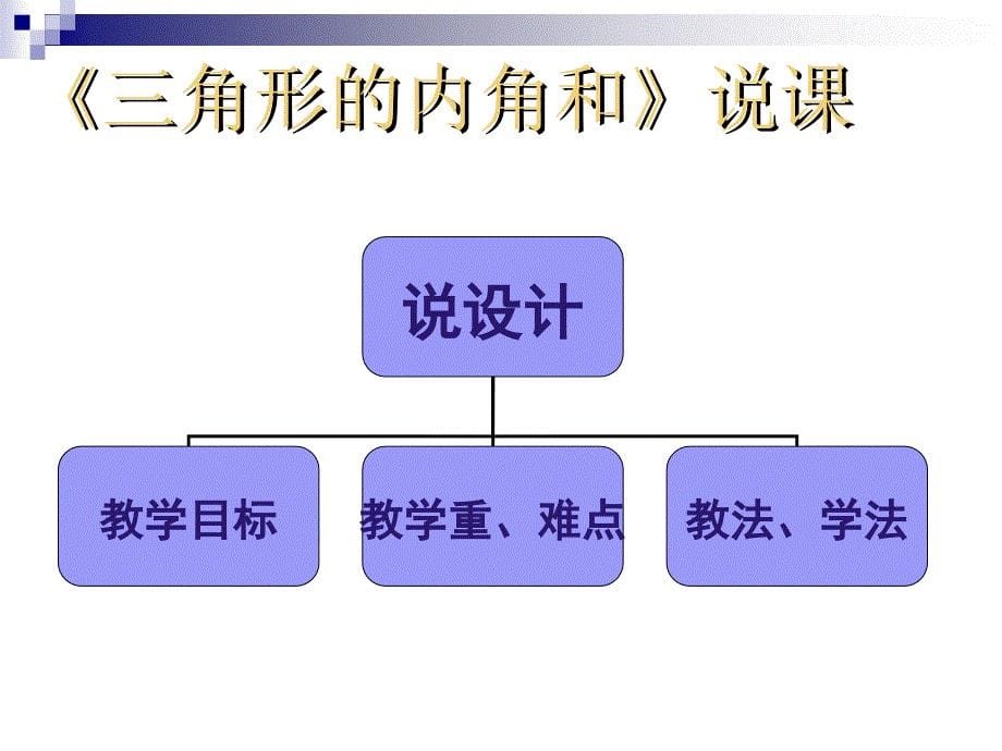 《三角形的内角和》说课课件_第5页