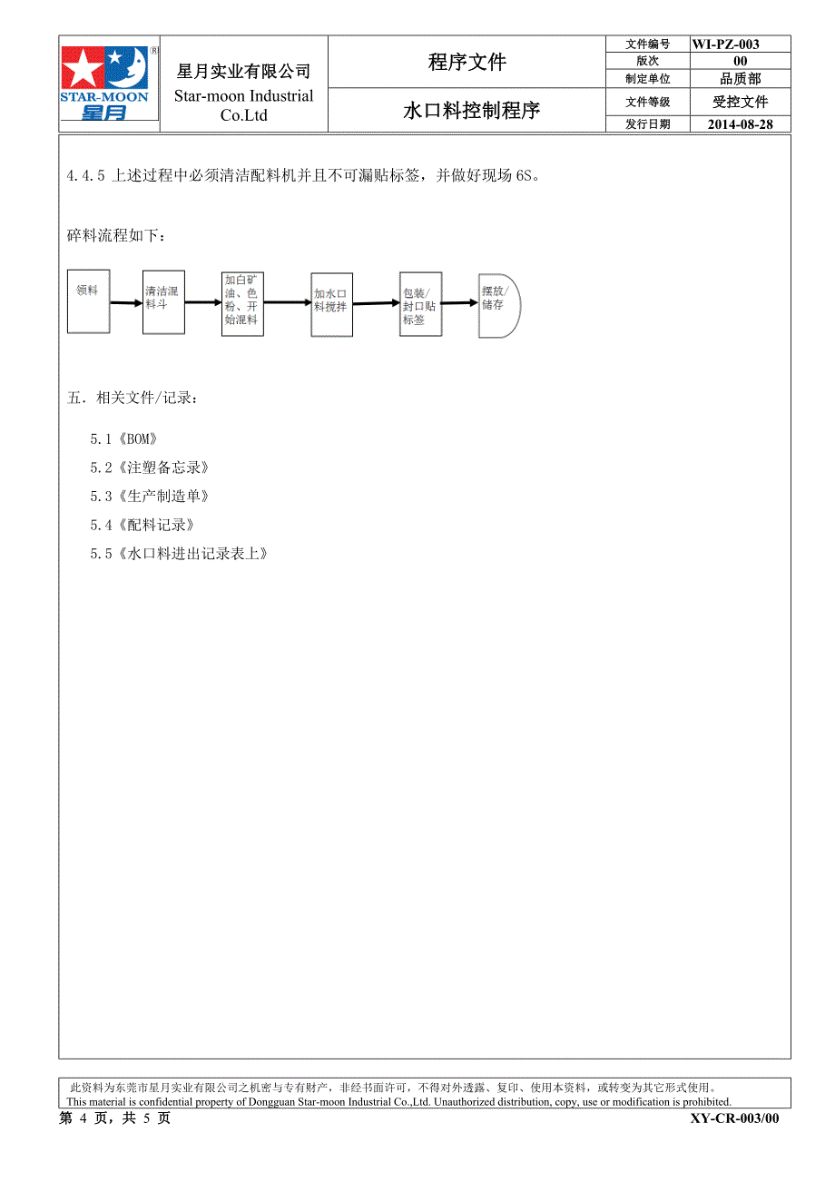 Regrind material control proceduce_第4页