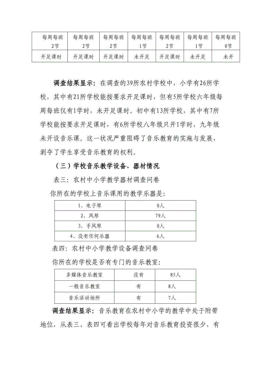 湘西自治州中小学音乐教育现状调查报告(DOC 12页)_第4页