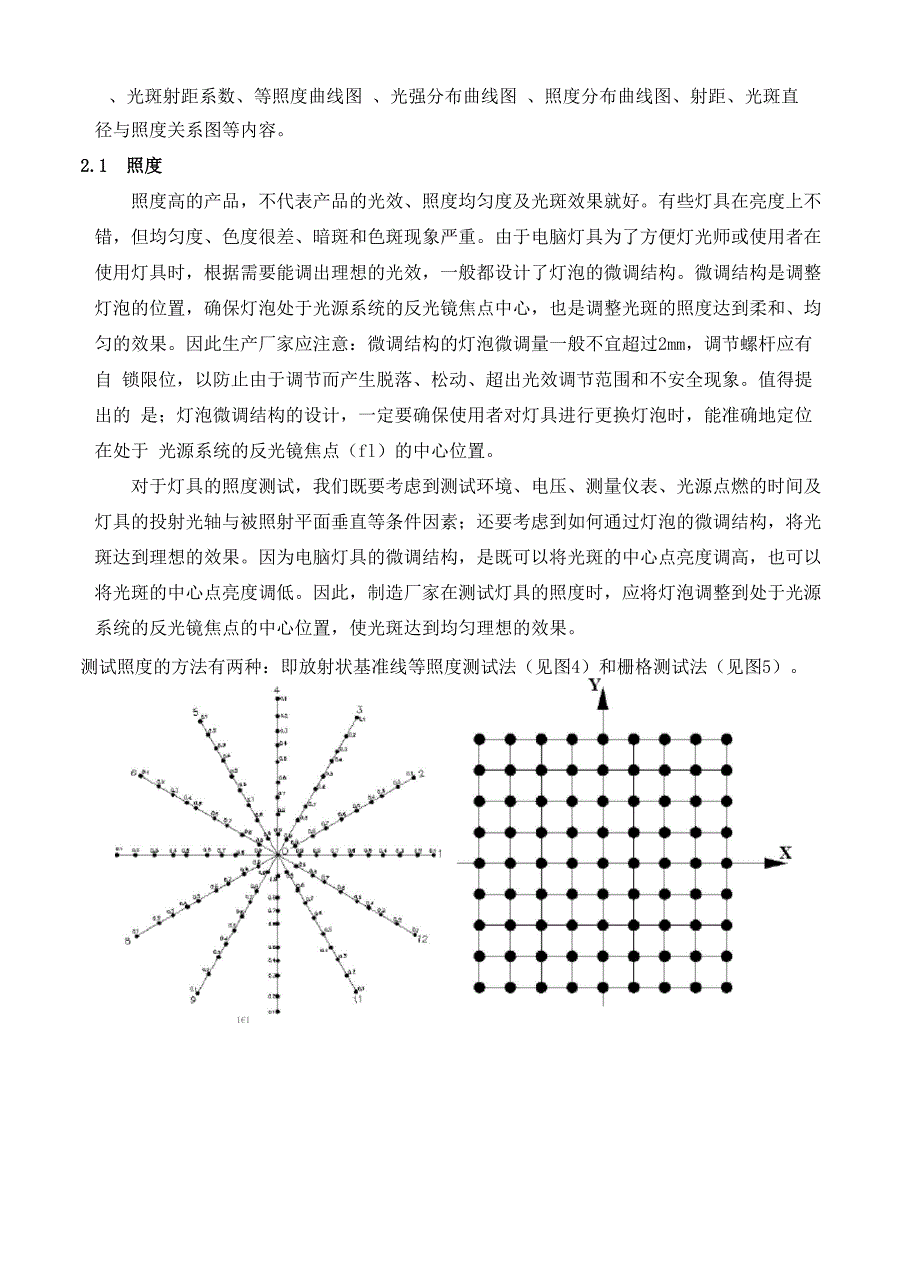 从电脑灯具光学系统的结构谈光度参数和光斑效果的要求_第3页