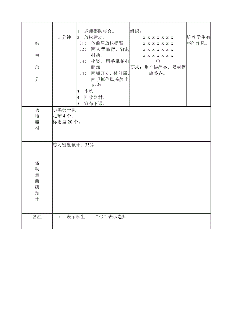 滁州市琅琊路小学体育课教案.doc_第3页