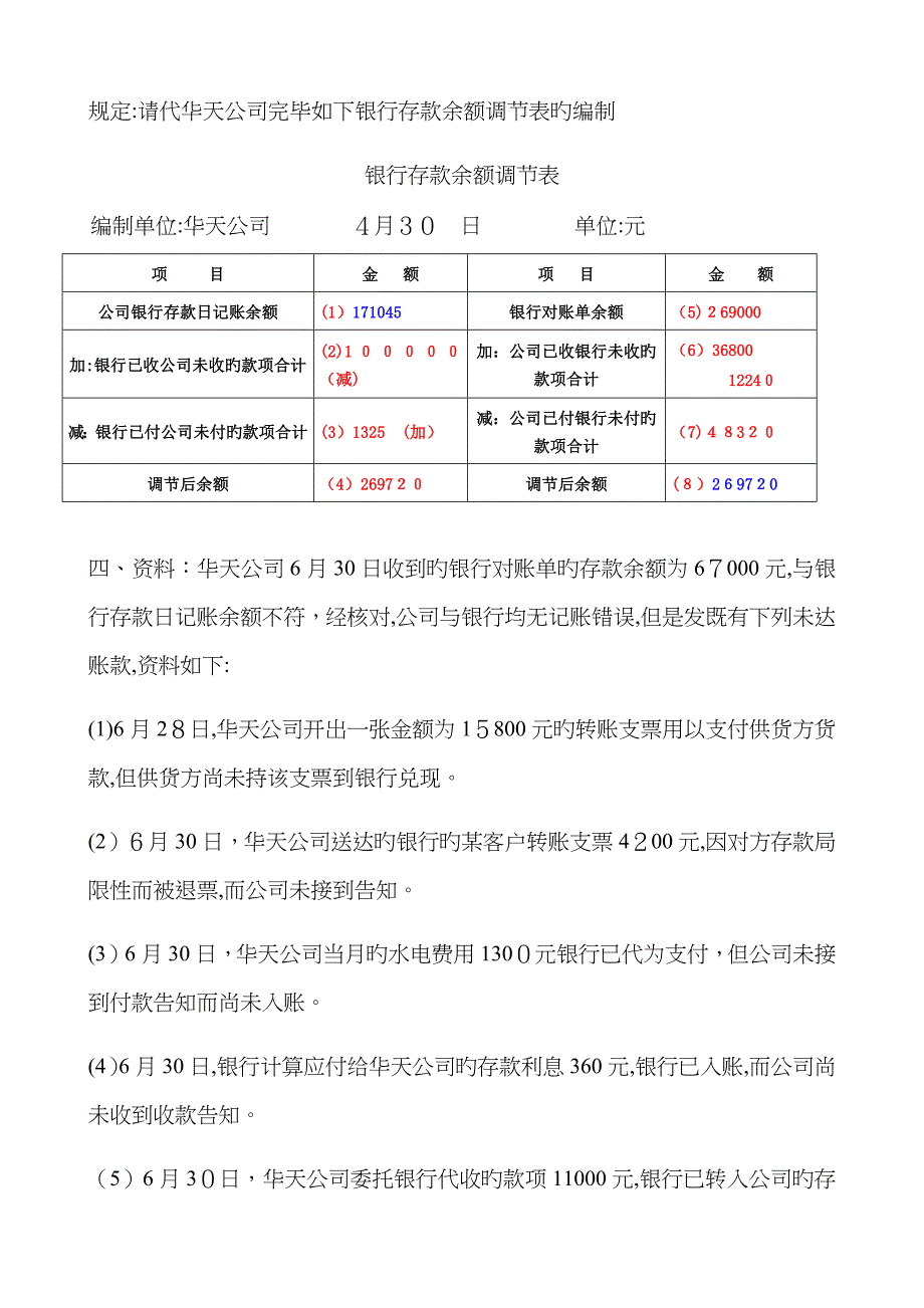 银行余额调节表习题4_第4页