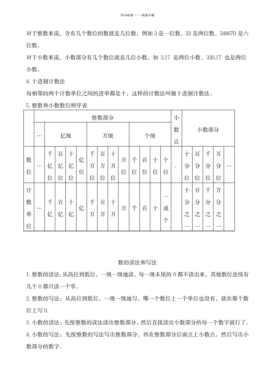 数学六年级下总复习知识点_中学教育-中考_第3页