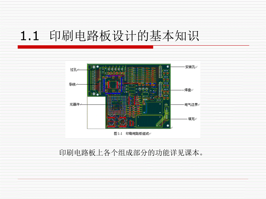 第1章印刷电路板与ProtelDXP概述_第3页