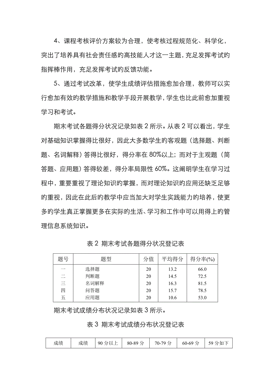 2022年管理信息系统课程考试改革总结.doc_第4页