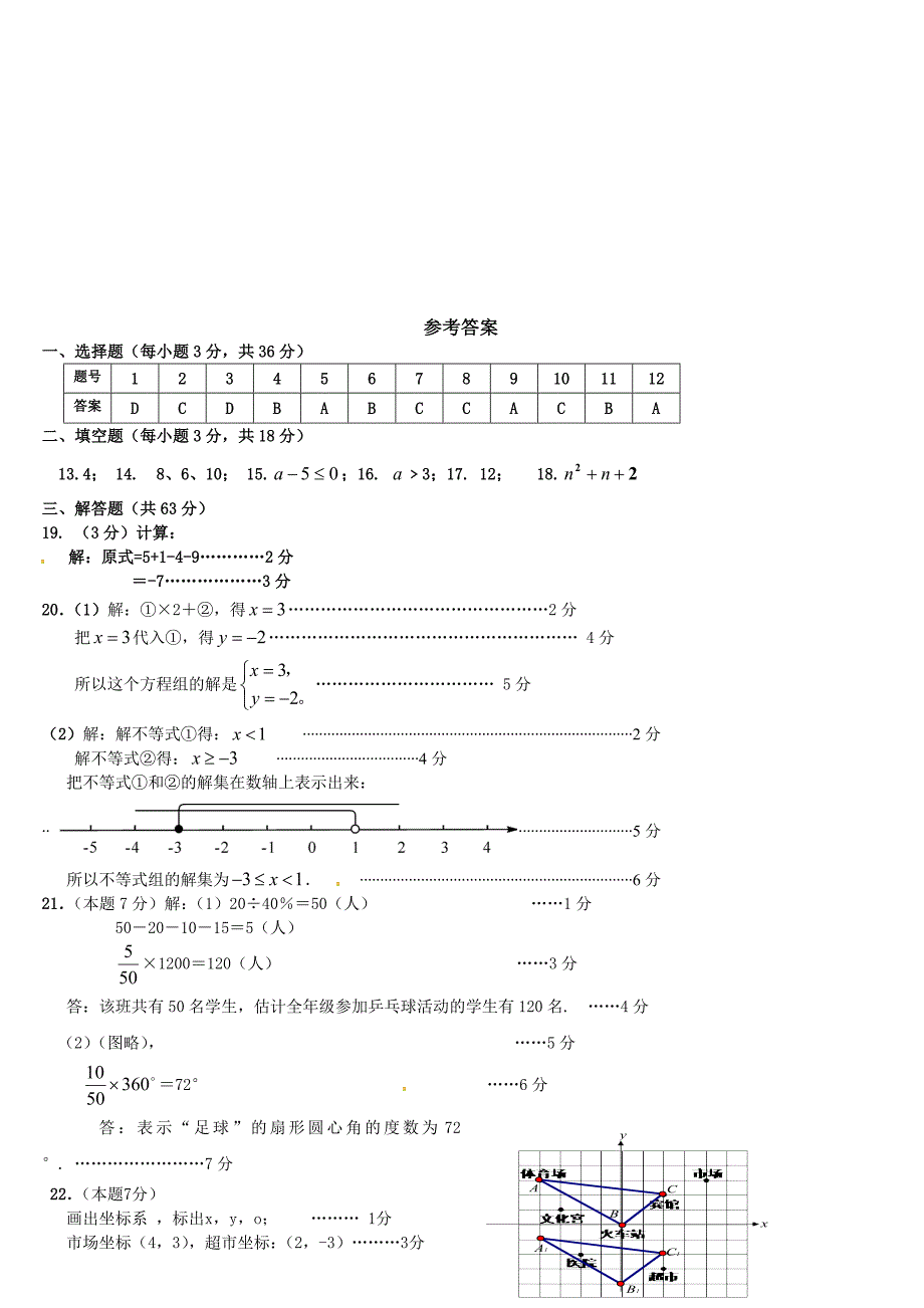 新人教版2015年七年级数学下学期期末考试试卷及答案.doc_第4页