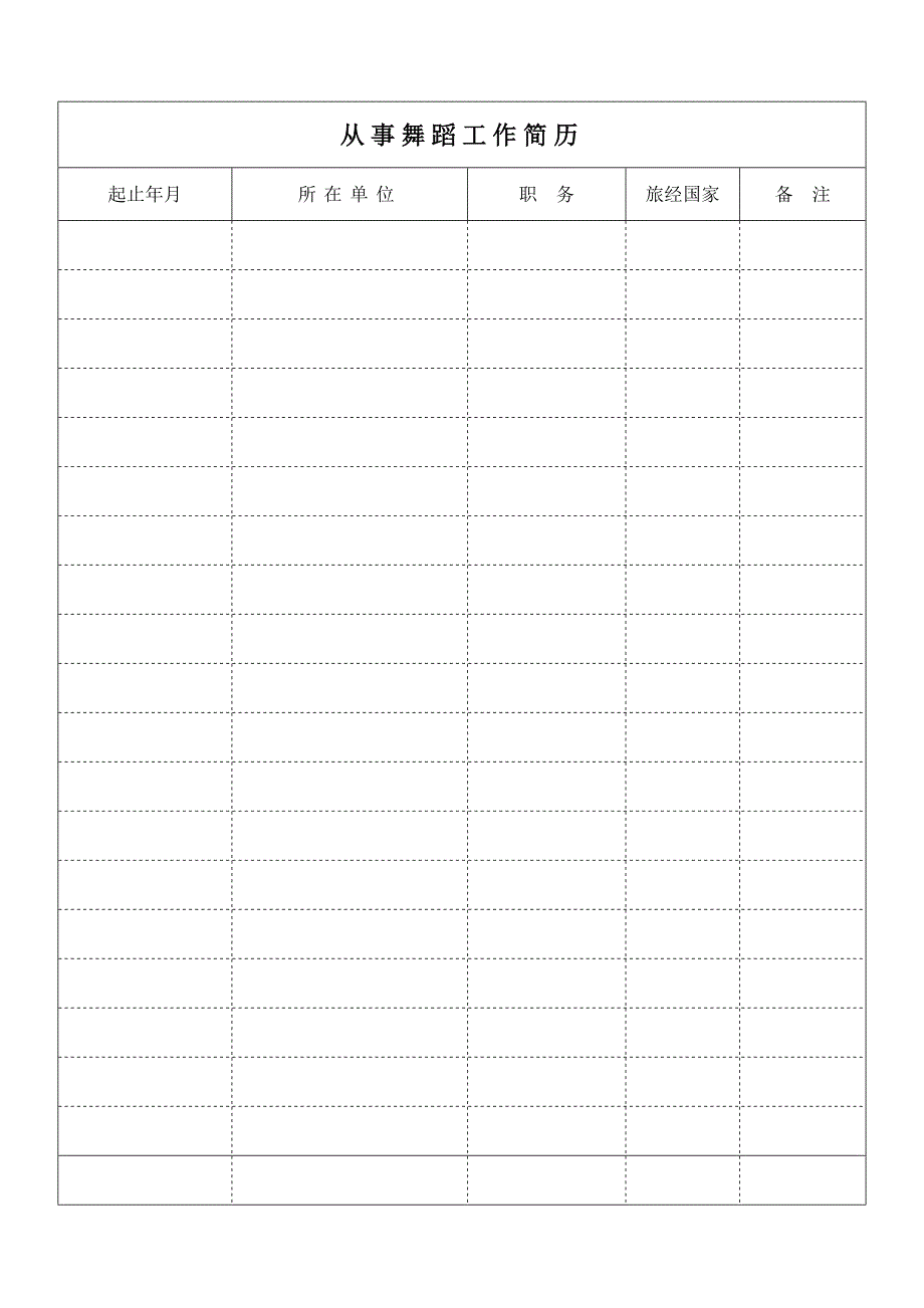 中国舞蹈家协会会员登记表.doc_第4页