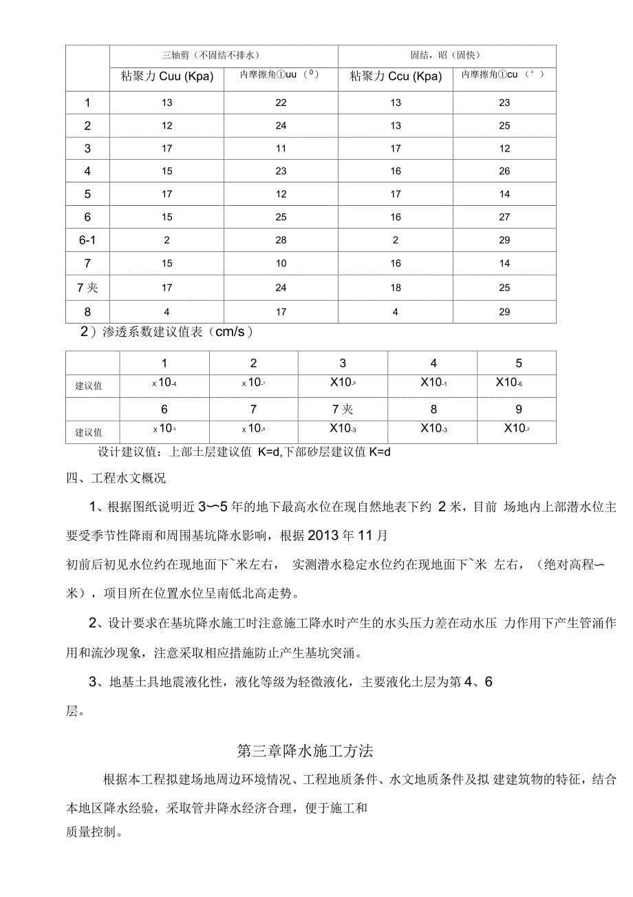 管井降水专项施工方案_第5页