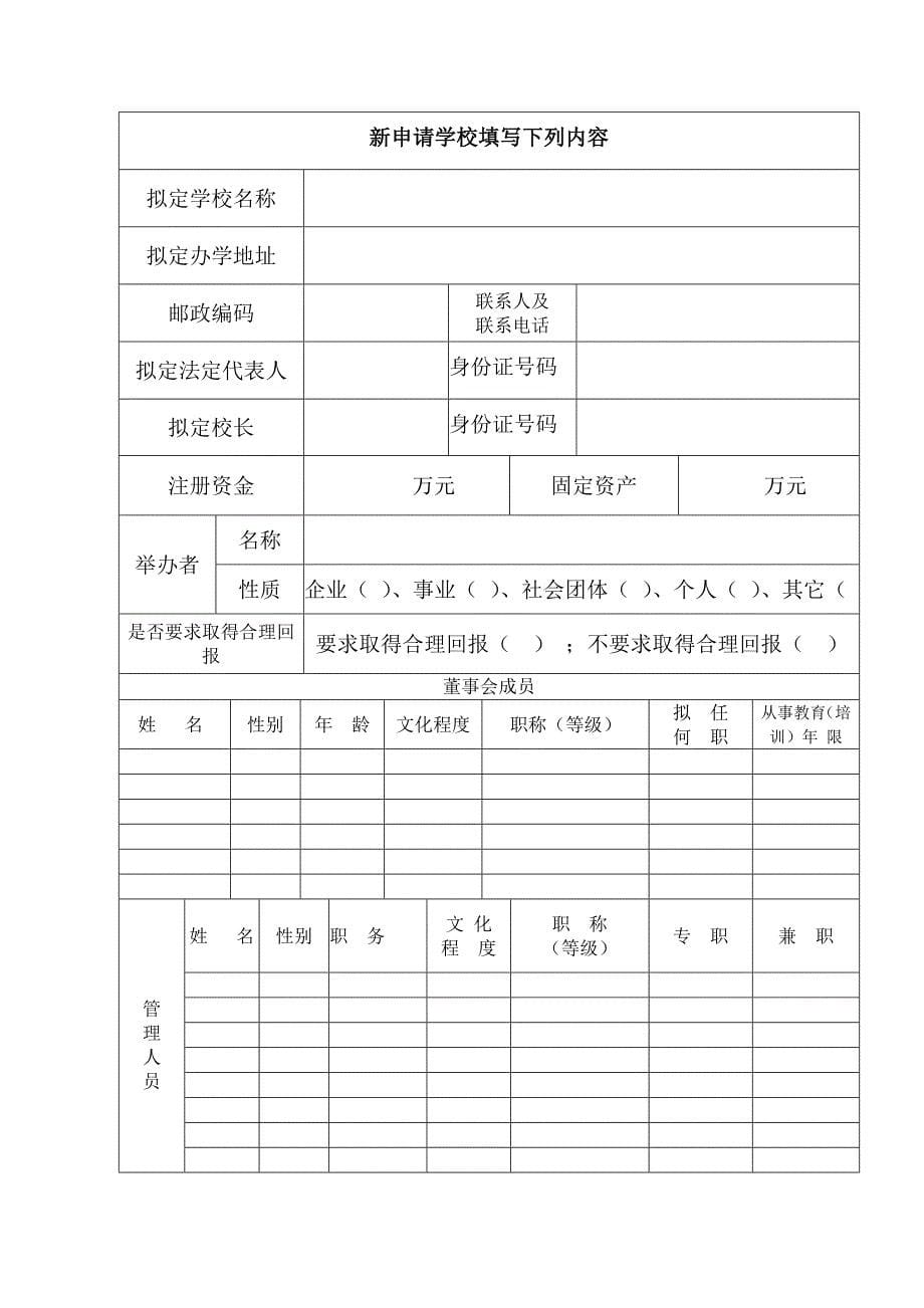 民办职业技能培训学校申请书.doc_第5页