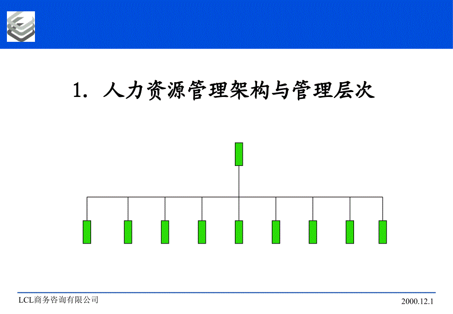 LCL商务咨询有限公司_第4页