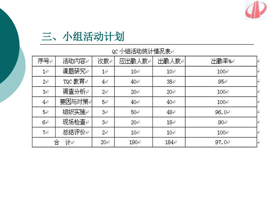 [建筑]提高剪力墙大门洞侧模的施工质量_第4页