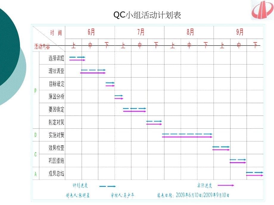 [建筑]提高剪力墙大门洞侧模的施工质量_第5页