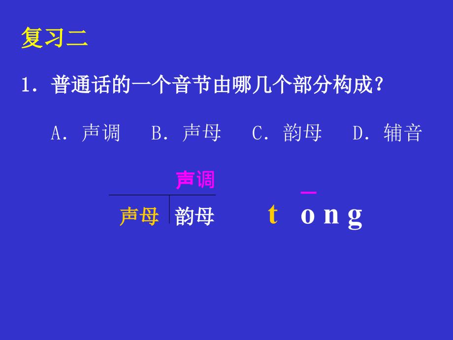 普通话水平测试3.声母zzh_第1页