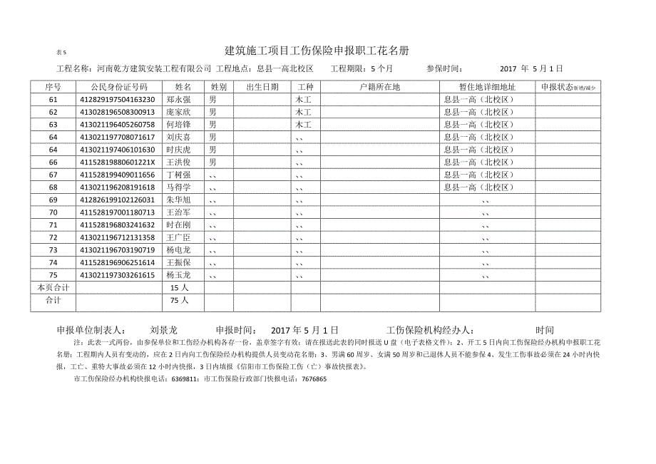 工伤保险表格资料_第5页