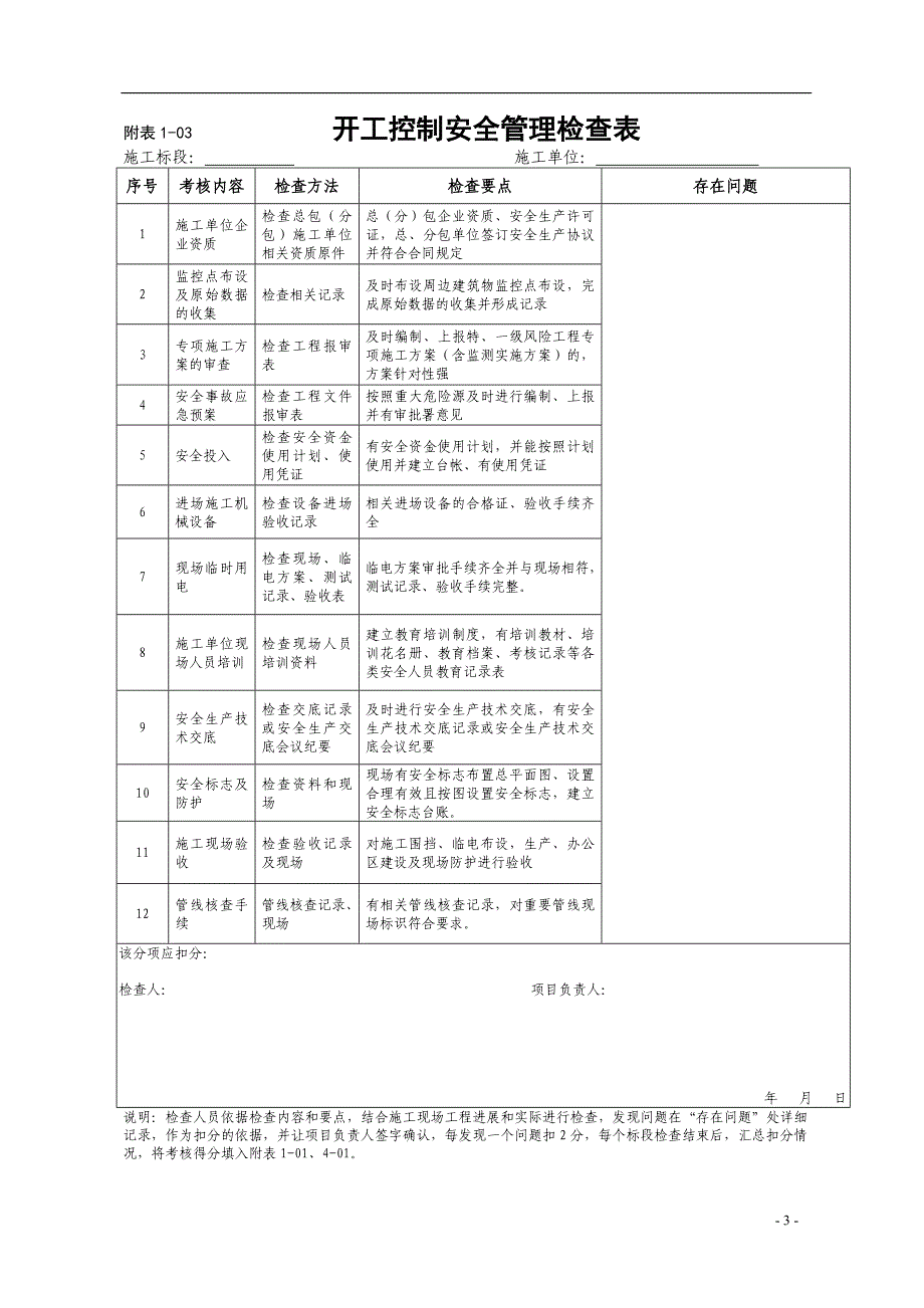 施工单位安全质量检查考核用表_第3页