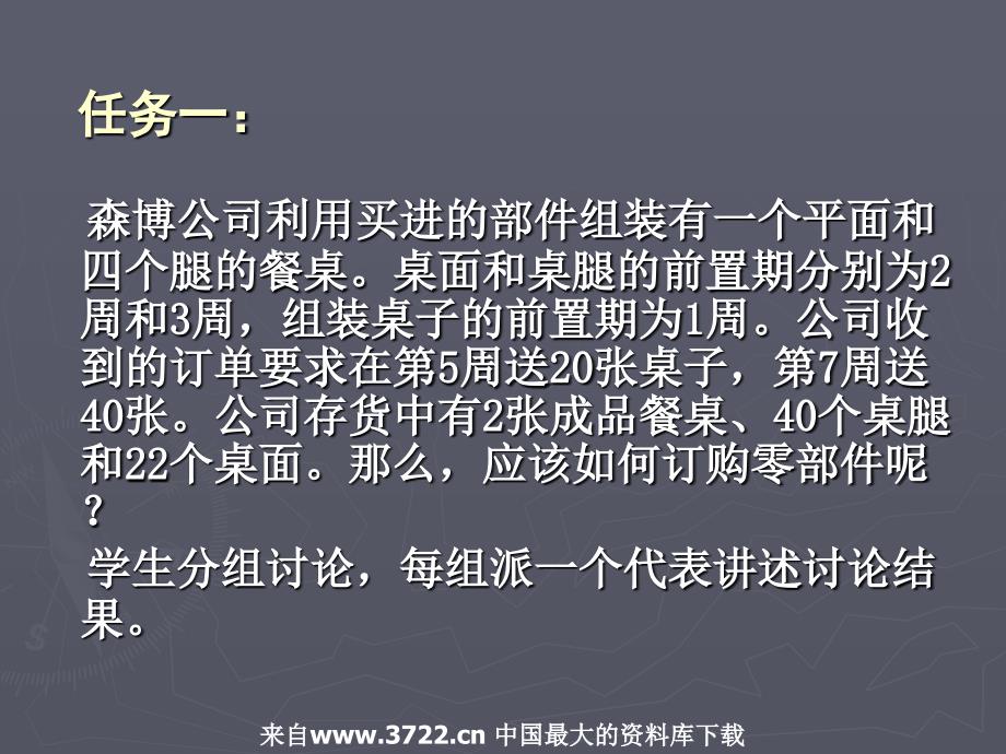 供应链管理环境下的生产计划和控制PPT26_第2页