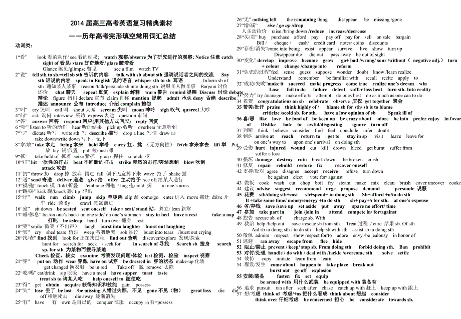 完型填空常用词汇打印版_第1页