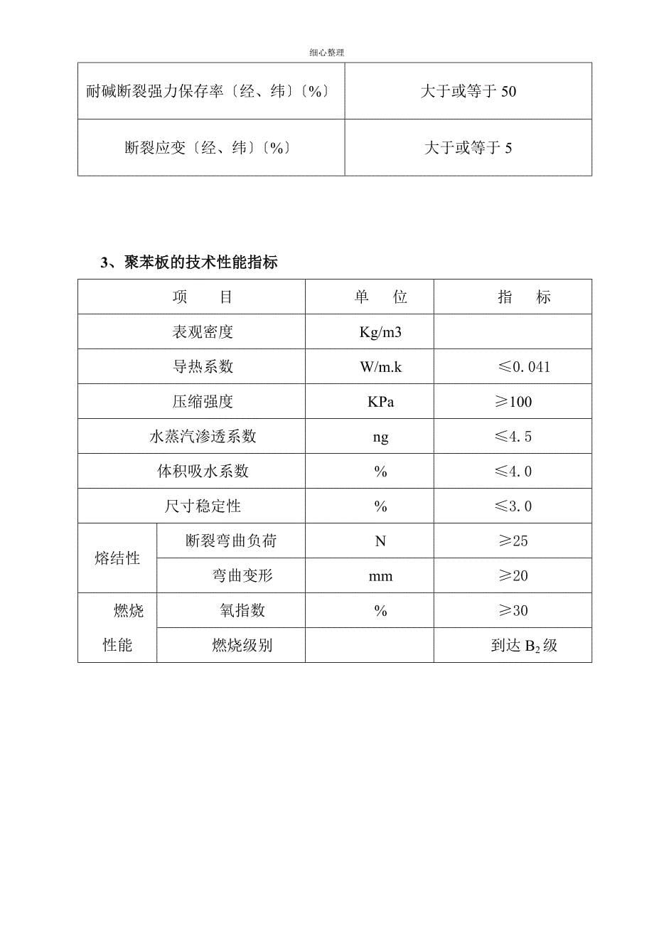 外墙外保温操作规程_第5页