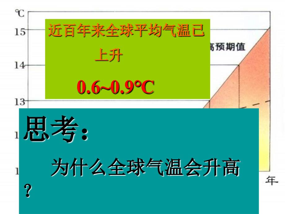 沪教版九年级化学第9章环境污染的防治2_第4页