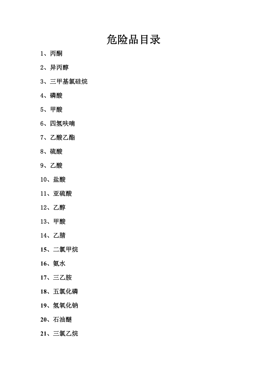 常见危险化学品安全技术说明书MSDS_第1页