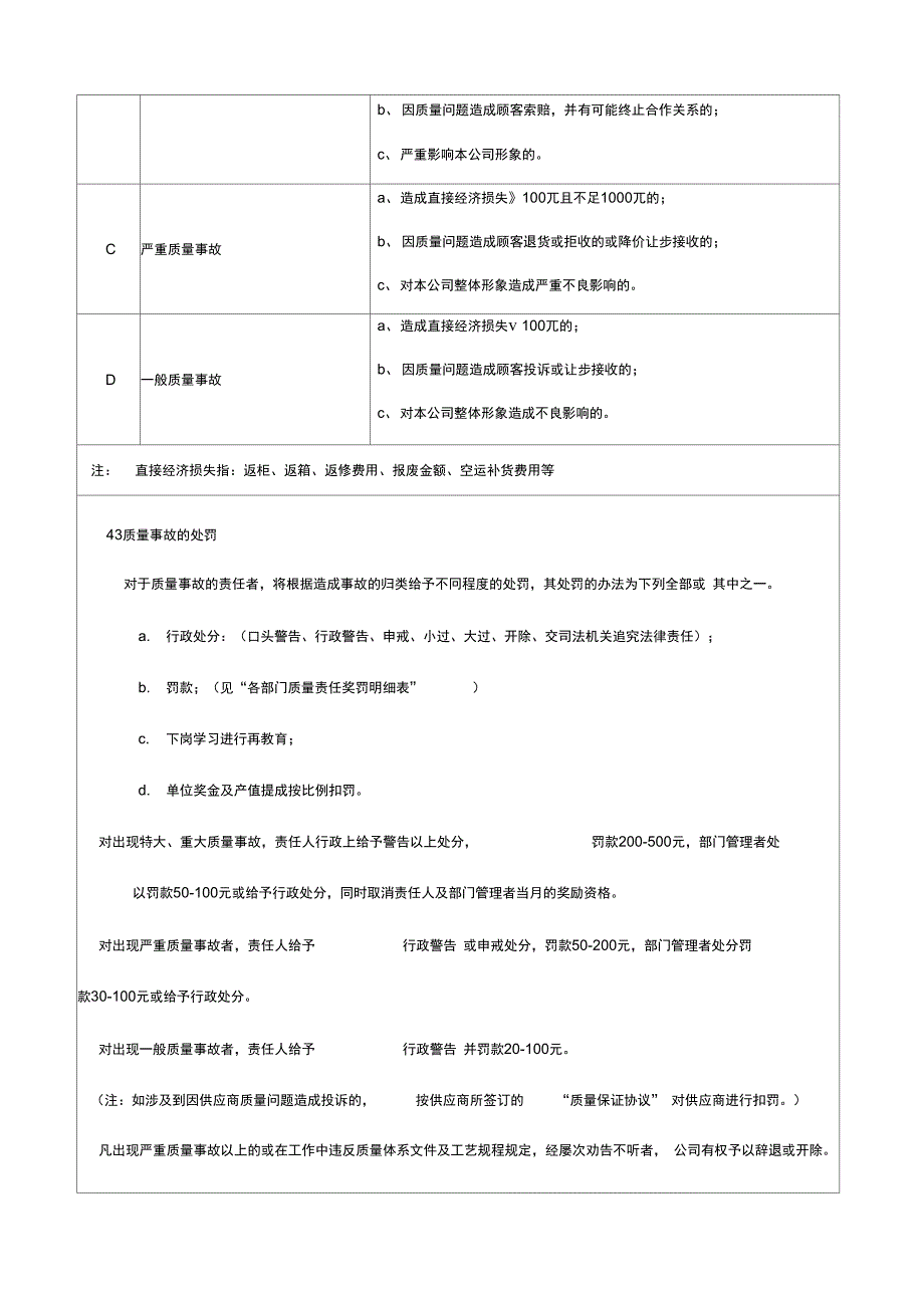 质量奖惩管理制度_第4页