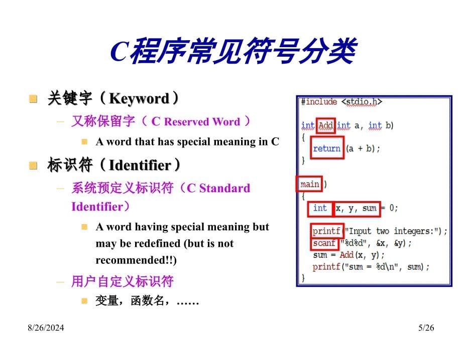 C语言程序设计PPT课件第2章C数据类型_第5页