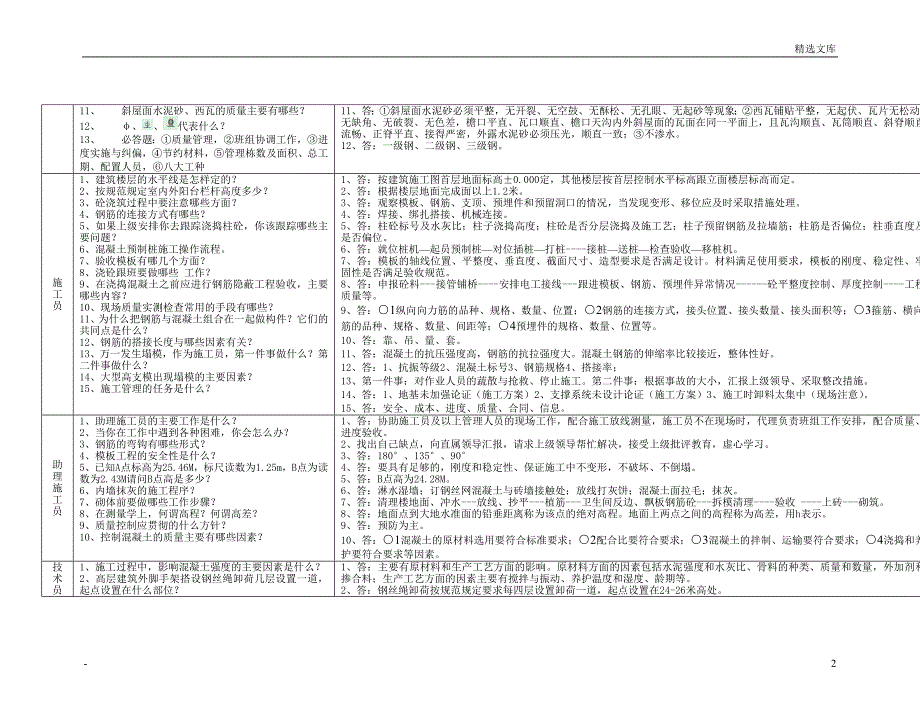 土建施工管理人员招聘面试题和答案(栋号长,主办施工员,助理施工员,技术员,安全员)_第2页