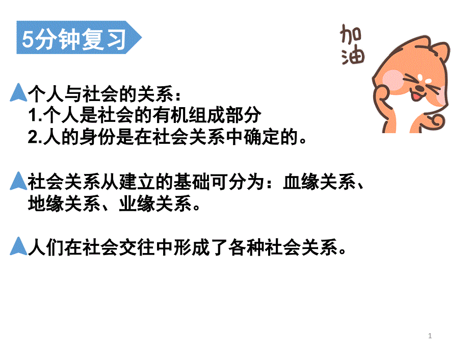 部编人教版八上政治在社会中成长课堂PPT_第1页