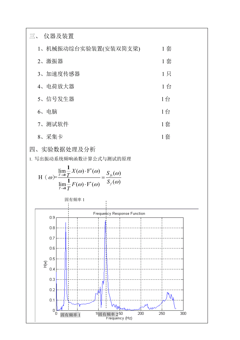 机械振动系统频响函数测试_第2页