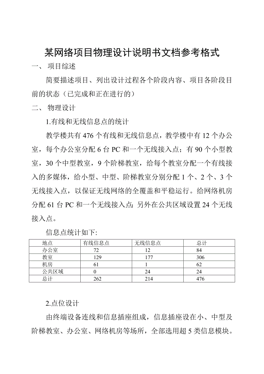 某网络项目物理设计说明书文档参考格式_第1页