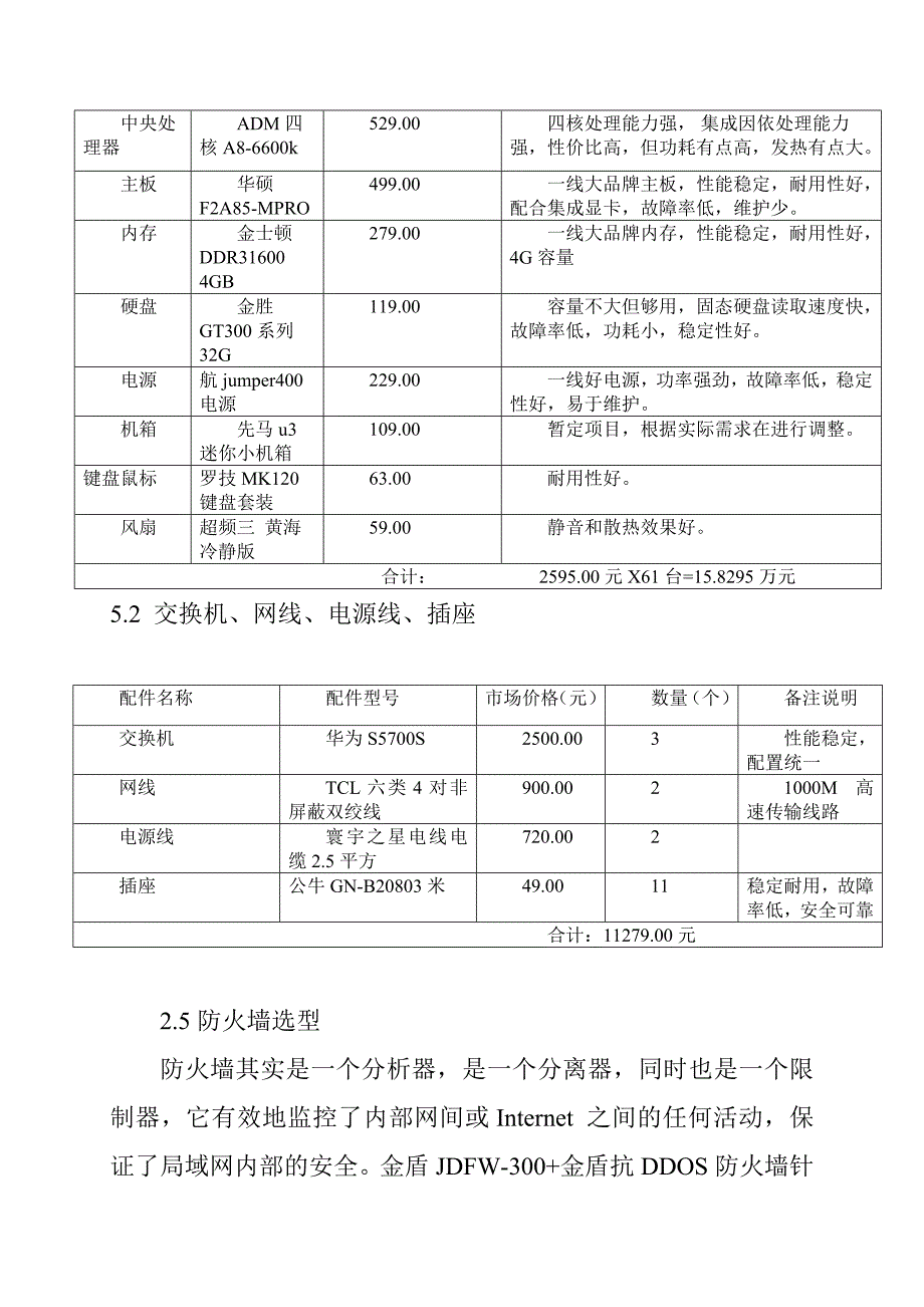 某网络项目物理设计说明书文档参考格式_第4页