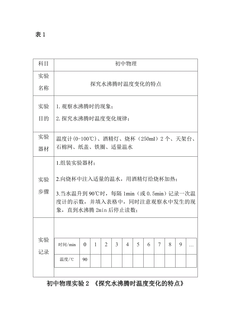 02探究水沸腾时温度变化的特点.docx_第1页