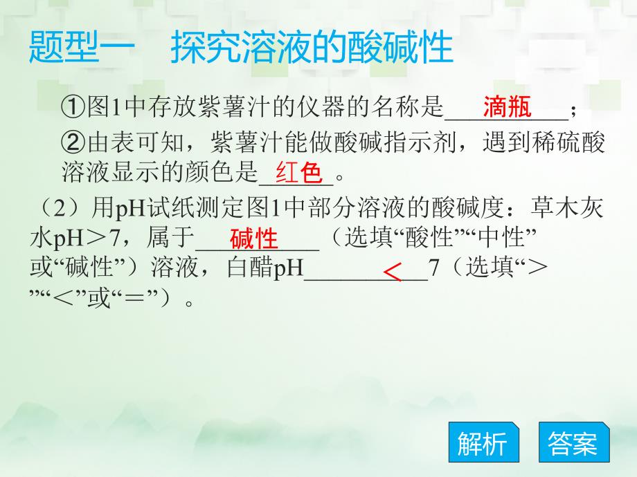 化学总模块二 实验与探究 课题3 探究物质的性质以及变化规律（2）_第4页