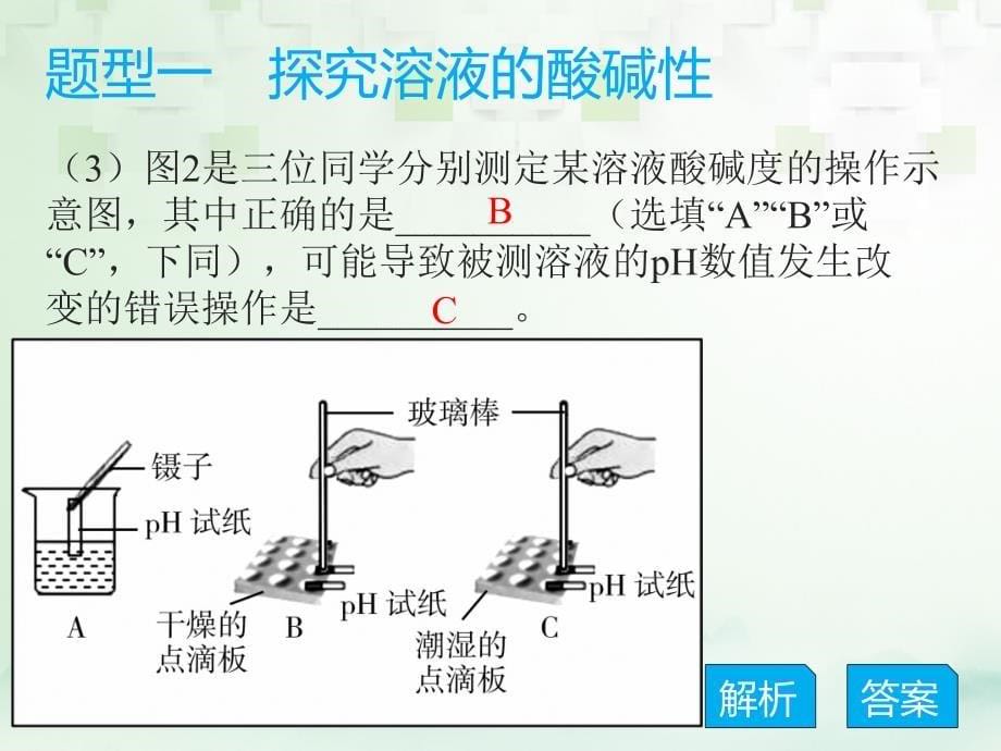 化学总模块二 实验与探究 课题3 探究物质的性质以及变化规律（2）_第5页