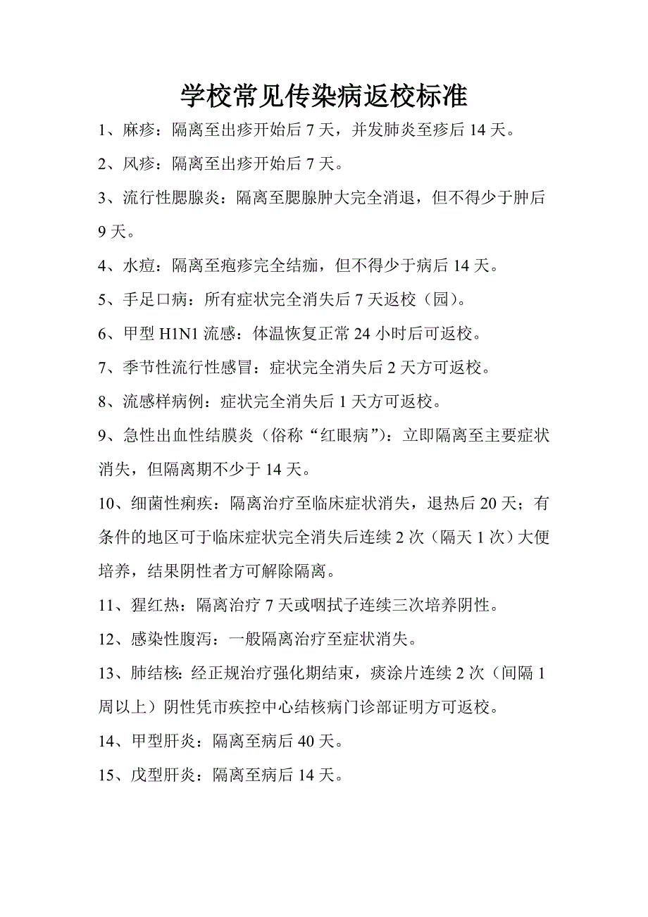 学校常见传染病返校标准_第1页