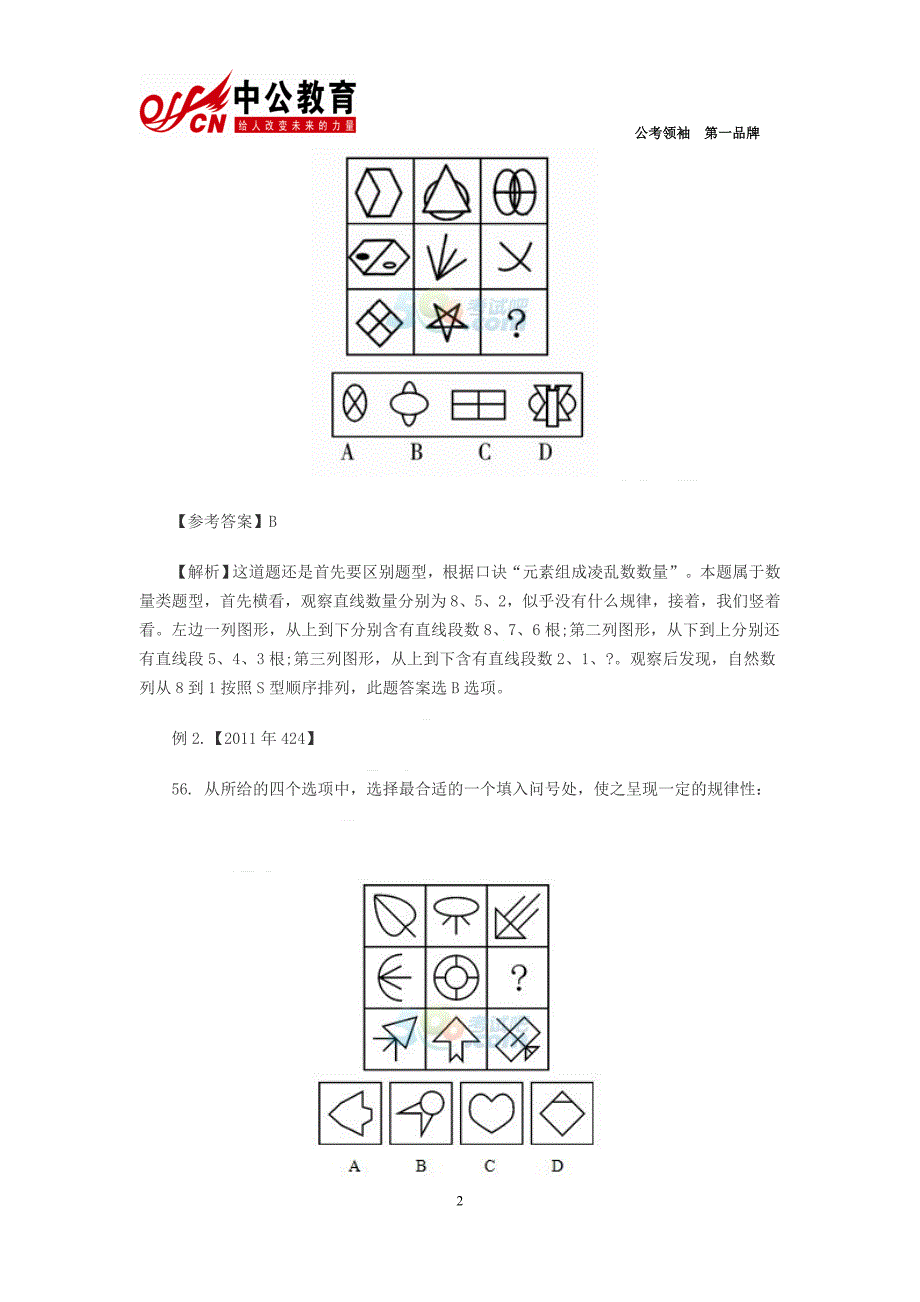 2014公务员行测图形推理九宫格解题五步法_第2页