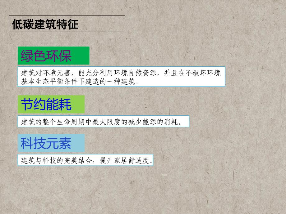 绿色低碳科技住宅专题研究课件_第4页