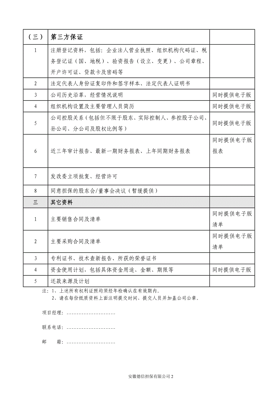 贷款担保资料清单_第2页