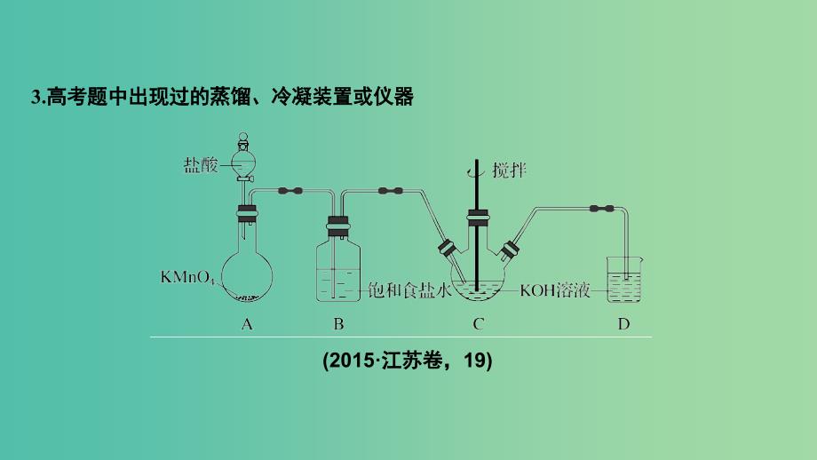 全国通用版2019版高考化学大一轮复习第九章有机化合物增分补课11课件.ppt_第4页